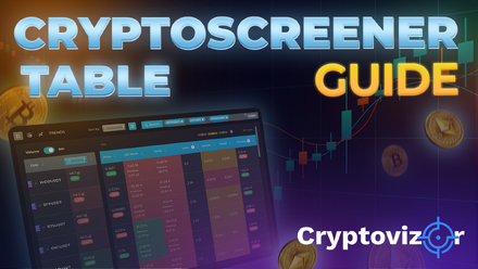 Cryptoscreener how to guide